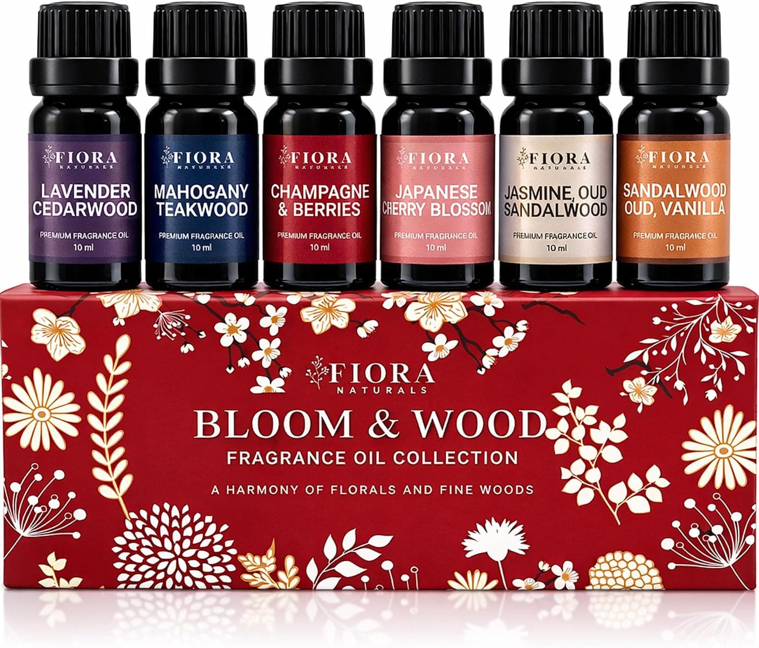 Best Candle Fragrance Oils for Strong, Clean Scent Throw